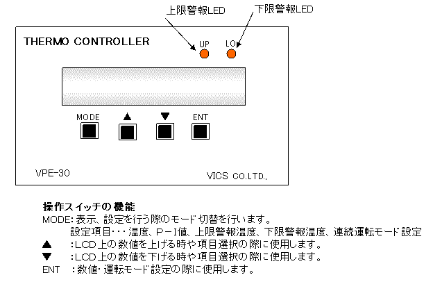 y`FxRg[VPE-30itgplj