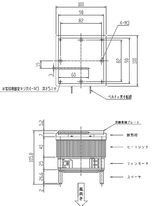 電子冷却ユニットCLVPU-70外形図