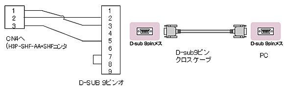 温度コントローラVEC-20A接続図
