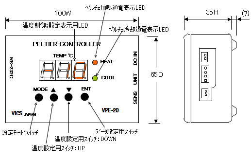 温度コントローラ外形図