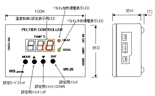 温度コントローラ外形図