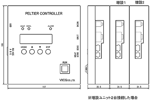 ペルチェ温度コントローラ